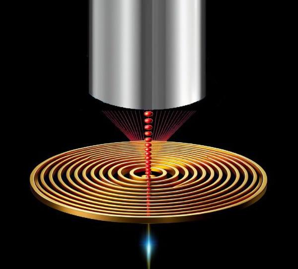 实用量子器件离现实更近了——科学家揭开室温光子芯片的面纱